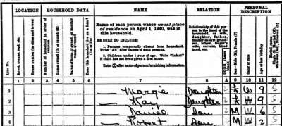 djc-census