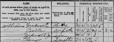 1910 census showing Fred and Belle Williams in Augusta