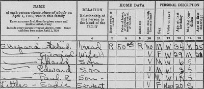 1930 census showing Leland and Georgia Shepard in Jacksonville