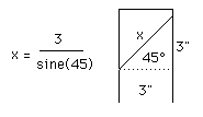 periscope-sine-1993-01.gif