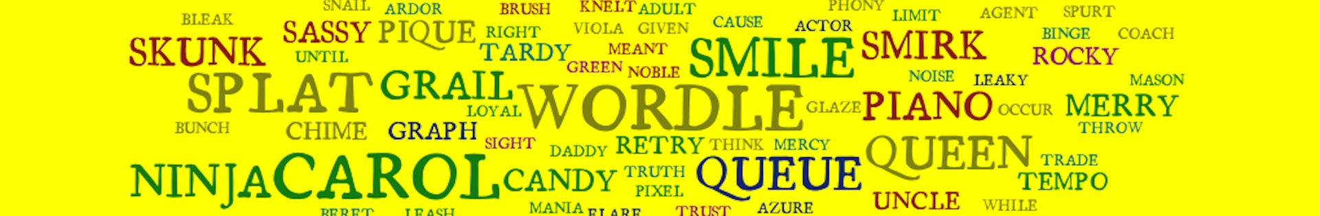 Wordle Worditout Word Cloud 1920